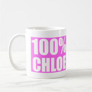 Taza De Café Nombre de Chloe