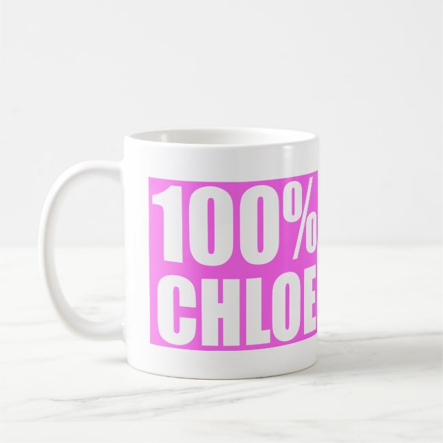 Taza De Café Nombre de Chloe (Izquierda)