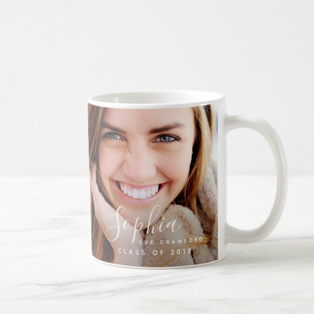 TAZA DE CAFÉ NOMBRE DEL TEXTO (Derecha)