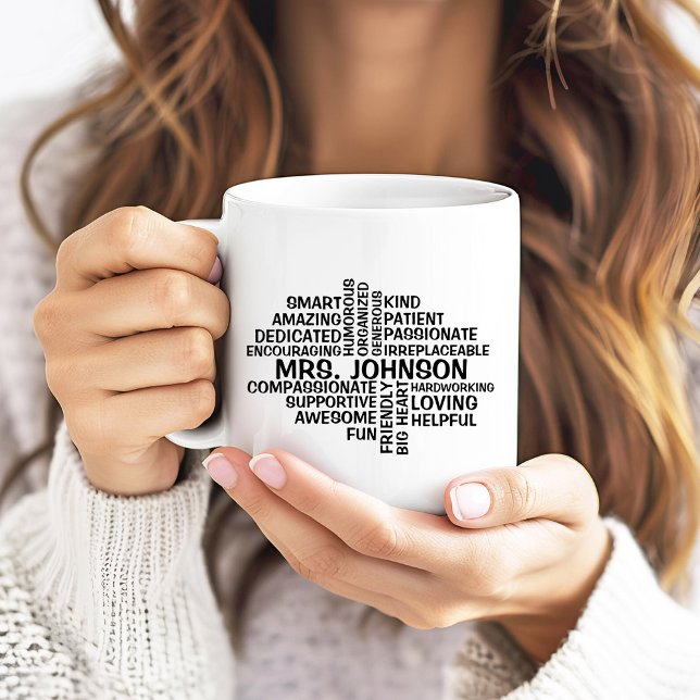 Taza De Café Nombre y características de la nube de palabras de (Subido por el creador)