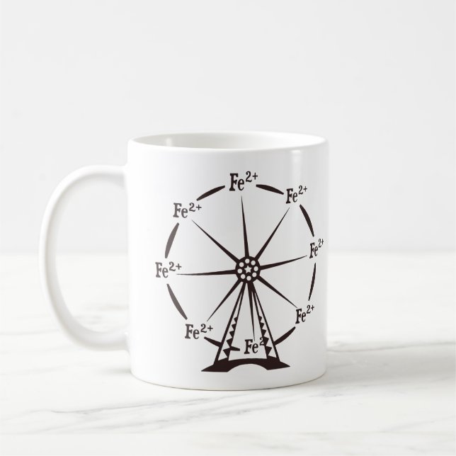Taza De Café Noria ferrosa (Izquierda)