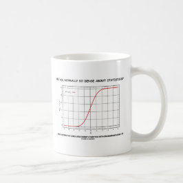 Taza De Café ¿Normalmente Eres Tan Denso Con Las Estadísticas?