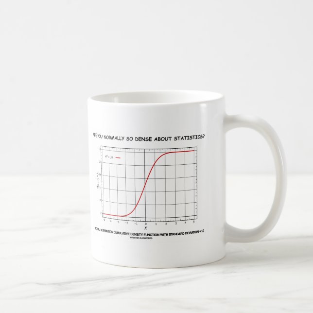 Taza De Café ¿Normalmente Eres Tan Denso Con Las Estadísticas? (Derecha)