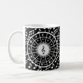 Taza De Café Notas musicales y círculo de quince