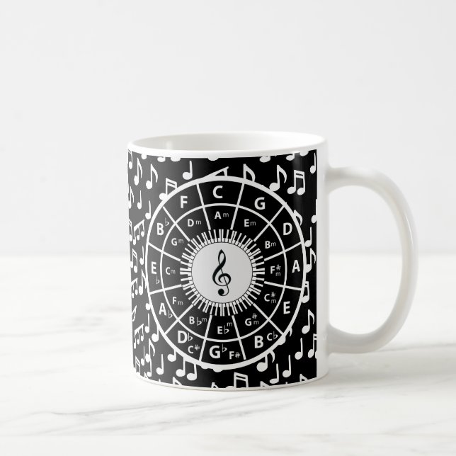 Taza De Café Notas musicales y círculo de quince (Derecha)