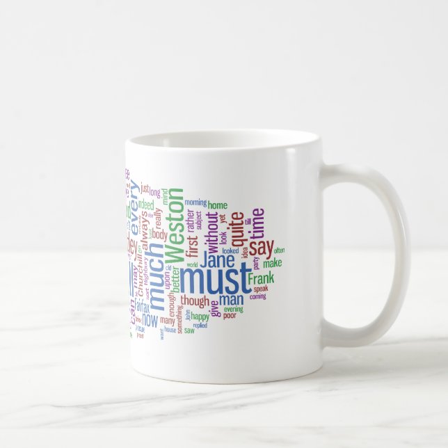 Taza De Café Nube de la palabra de Emma (Derecha)