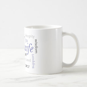 Taza De Café nube de la palabra de la partera