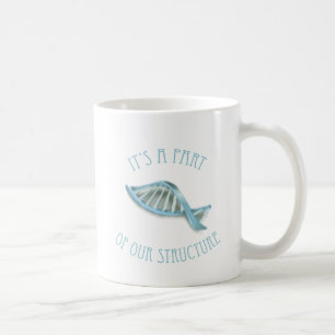 Taza De Café Nuestra estructura
