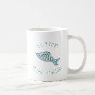 Taza De Café Nuestra estructura