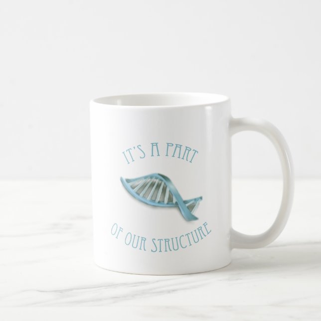 Taza De Café Nuestra estructura (Derecha)