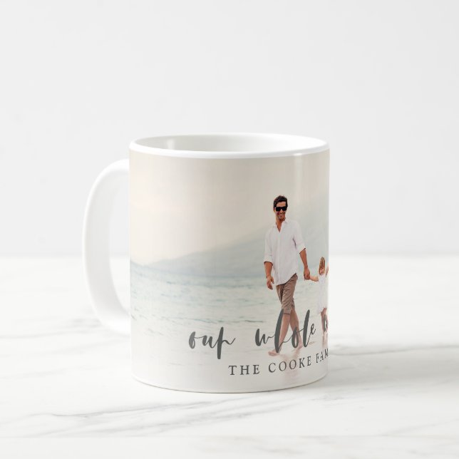 TAZA DE CAFÉ NUESTRO MUNDO ENTERO (Anverso izquierdo)