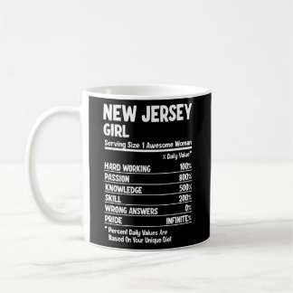 Taza De Café Nueva Jersey