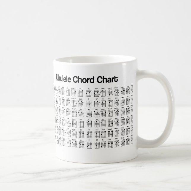TAZA DE CAFÉ NUEVOS GRÁFICOS DE CHORD DE UKULELE (Derecha)