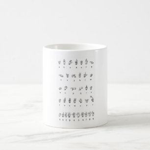 Taza De Café Números alfabéticos del lenguaje MUG American Rótu