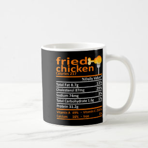 Taza De Café Nutrición de Pollo Frito Datos Alimenticios Día de