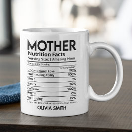 Taza De Café Nutrition Facts Mother Funny Mother