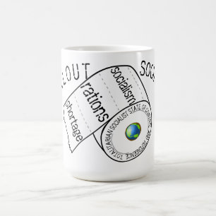 Taza De Café NWO Rollout