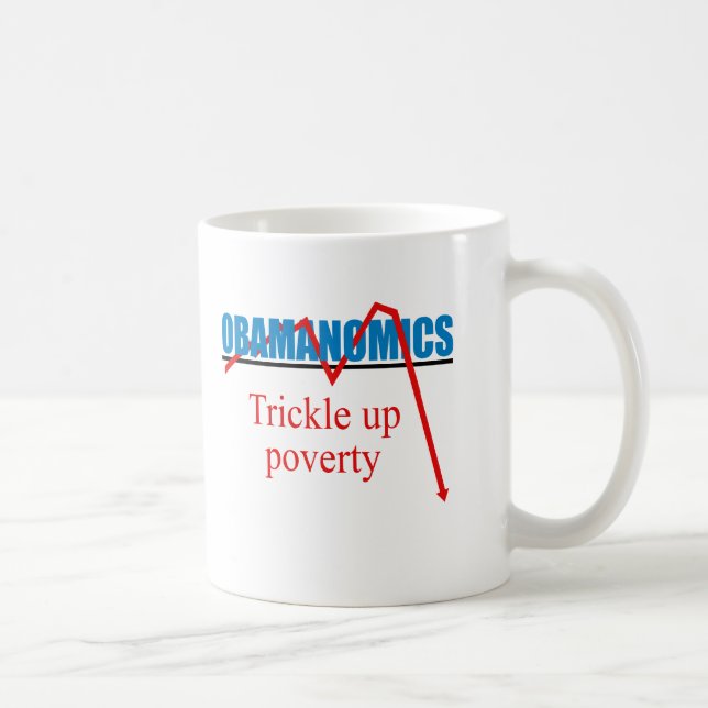 Taza De Café Obamanomics - chorrito encima de la pobreza (Derecha)