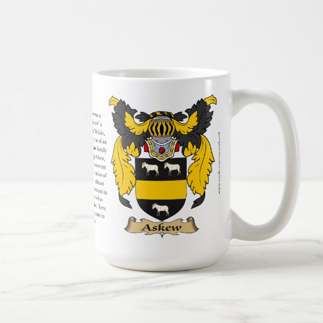 Taza De Café Oblicuamente, el origen, el significado y el (Derecha)