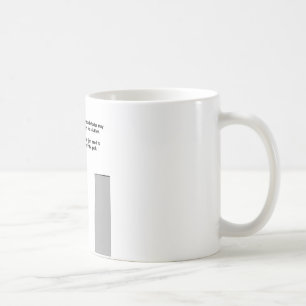 Taza De Café Obstáculos de torneado en soluciones