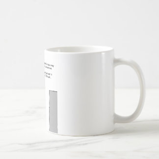 Taza De Café Obstáculos de torneado en soluciones