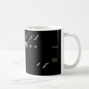 Taza De Café Ocho planetas y nueva Sistema Solar