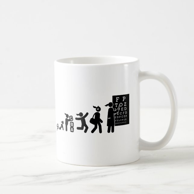 Taza De Café Optometrista (Derecha)