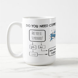 Taza De Café ¿Organigrama divertido, usted necesita el café?