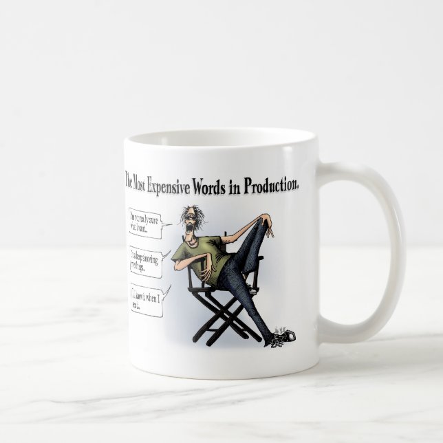 Taza De Café Palabra-Taza costosa Art_ZLZ-Dual (Derecha)