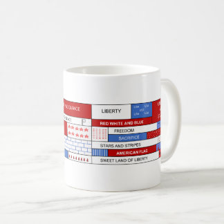 Taza De Café Palabras patrióticas de los E.E.U.U.