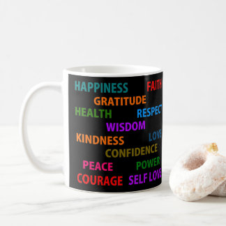 Taza De Café Palabras positivas