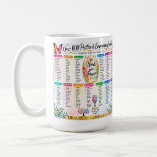 Taza De Café Palabras positivas y empoderantes Tipografía inspi
