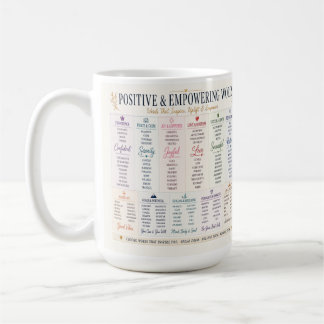 Taza De Café Palabras positivas y empoderantes Tipografía inspi
