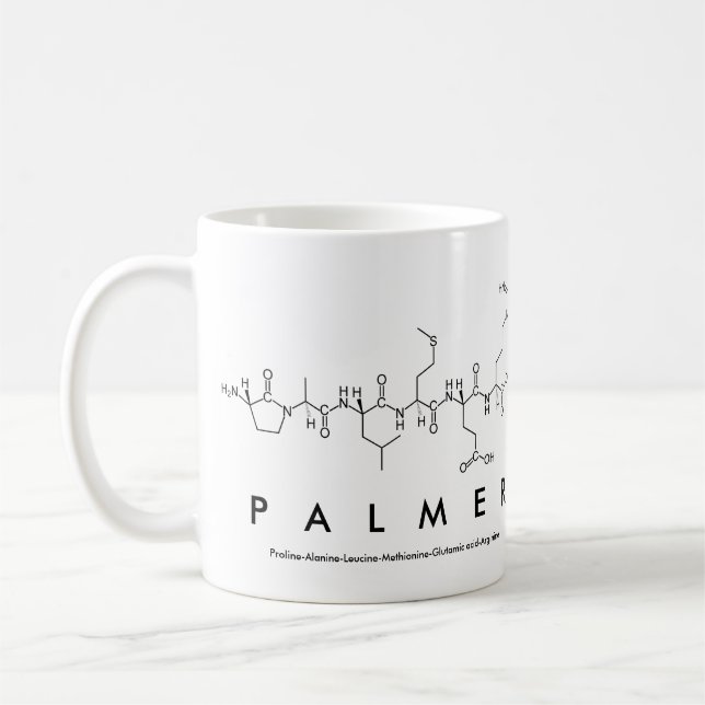 Taza De Café Palmer peptide name mug (Izquierda)