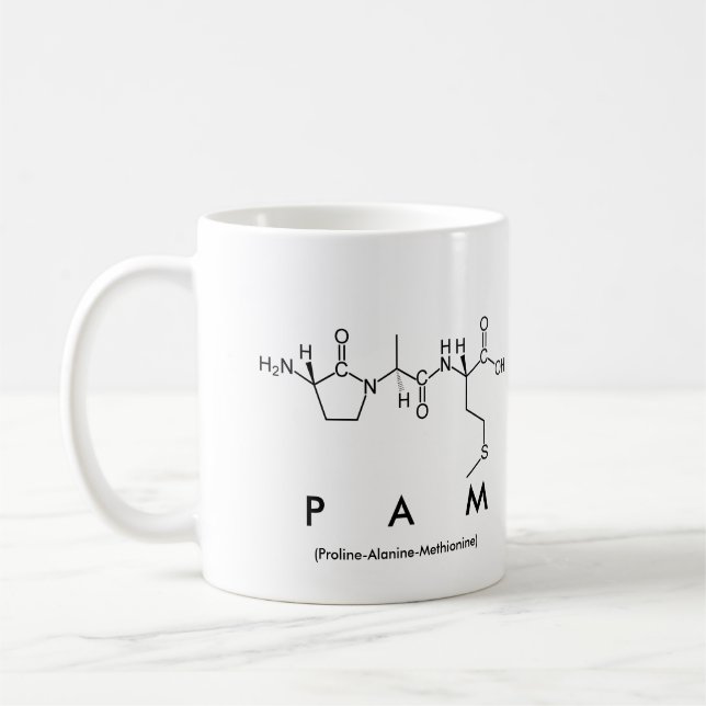 Taza De Café Pam peptide nombre mug (Izquierda)