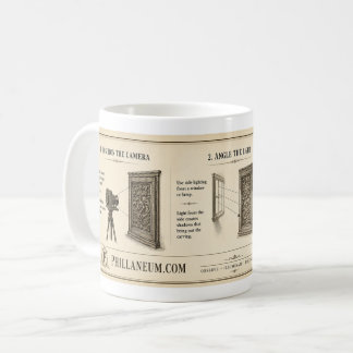 Taza De Café Panel de Muebles Decorativos Guía de Fotografía Ta