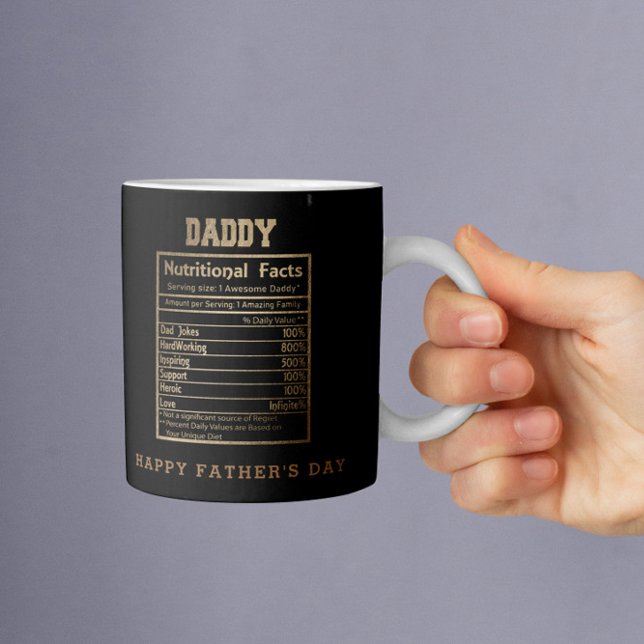 Taza De Café Papi: Hechos nutricionales: tazón del café del día (Subido por el creador)