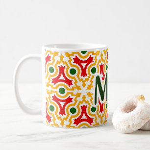 Taza De Café paredes de la calle Málaga 1