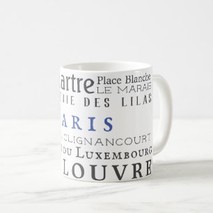 Taza De Café París y sus puntos de referencia
