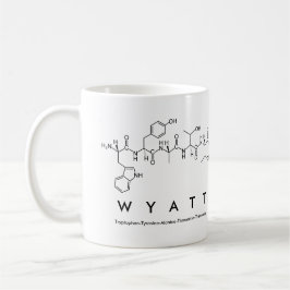 Taza De Café Paro de nombre peptido de Wyatt