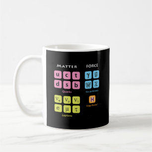 Taza De Café Partículas elementales Modelo estándar Higgs Boson