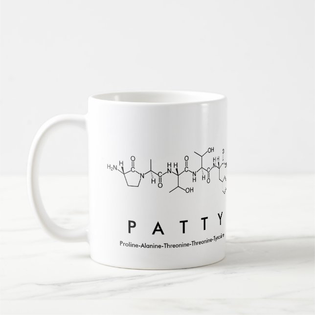 Taza De Café Party peptide name mug (Izquierda)