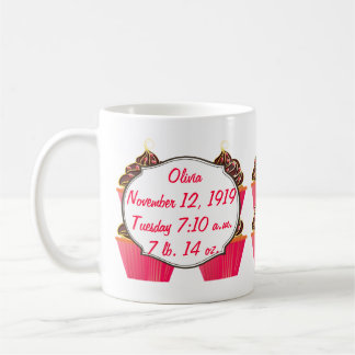 Taza De Café Pasteles