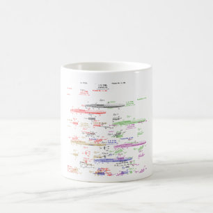 Taza De Café Patente de la pluma