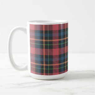 Taza De Café Patrón de Cuadro Clásico