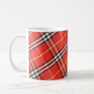 Taza De Café Patrón de tartán / textura utilizada como fondo