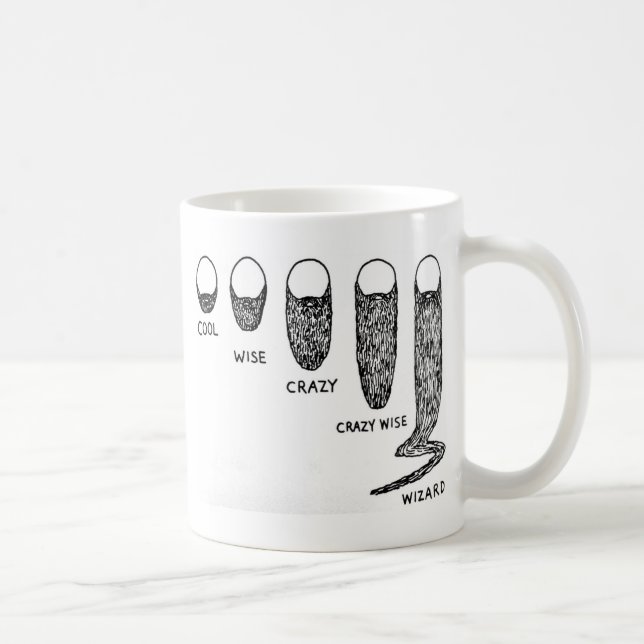 Taza De Café pelo facial (Derecha)