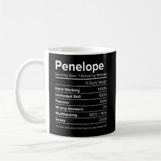Taza De Café Penelope Nutrición Hechos Nombre Nicknam Personali