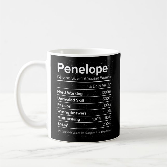 Taza De Café Penelope Nutrición Hechos Nombre Nicknam Personali (Izquierda)