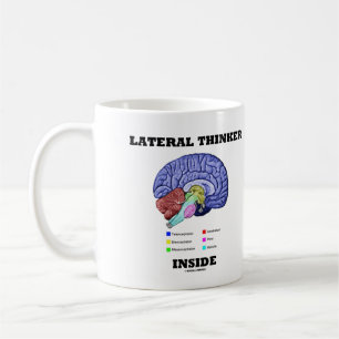 Taza De Café Pensador lateral dentro del humor geek del cerebro